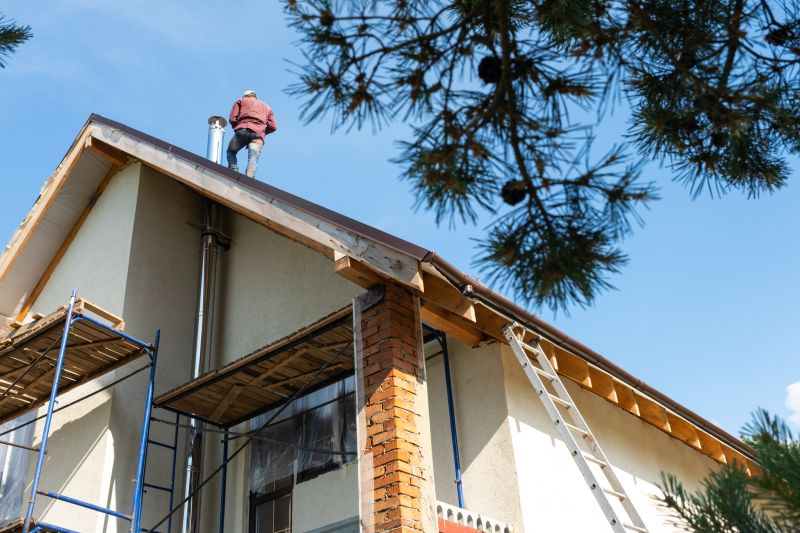 Local Roofing Companies